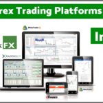 The Best Forex Trading Platforms to Trade FX for 2019