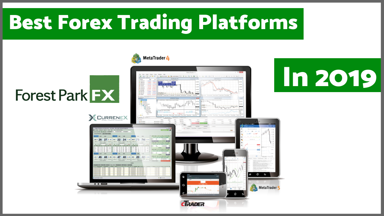 Best Forex Charting Software For Mac