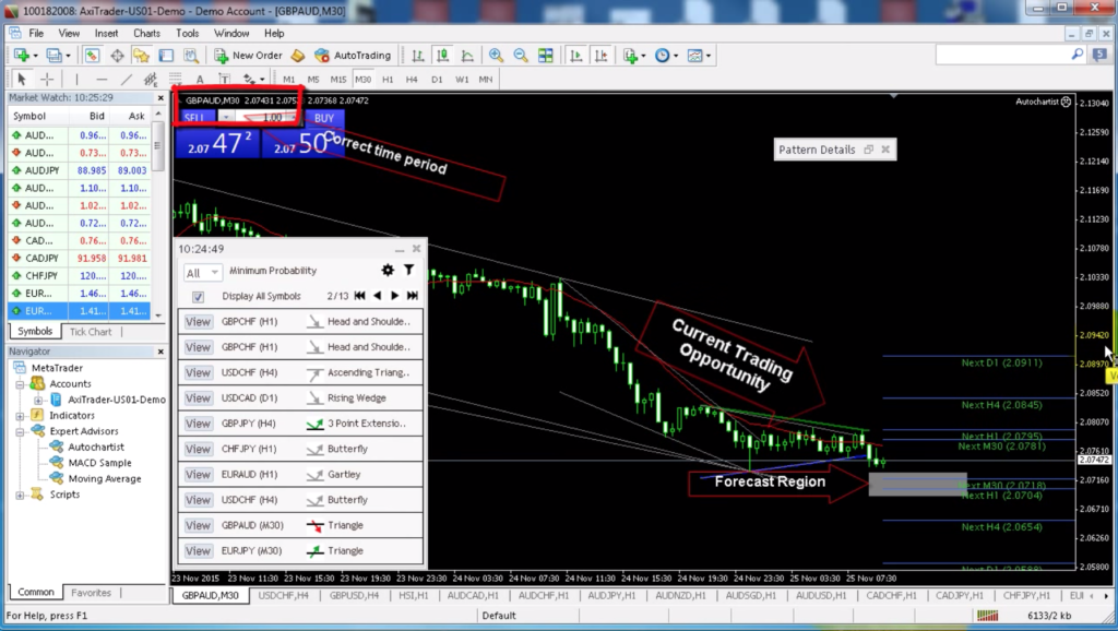 AxiTrader Forex Broker Review