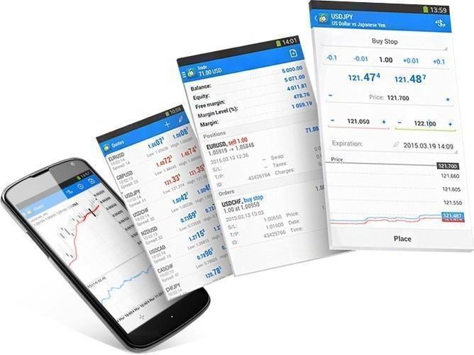 AxiTrader Trading Platforms