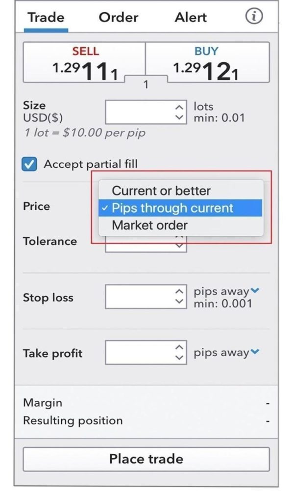 IG Pips Through Current