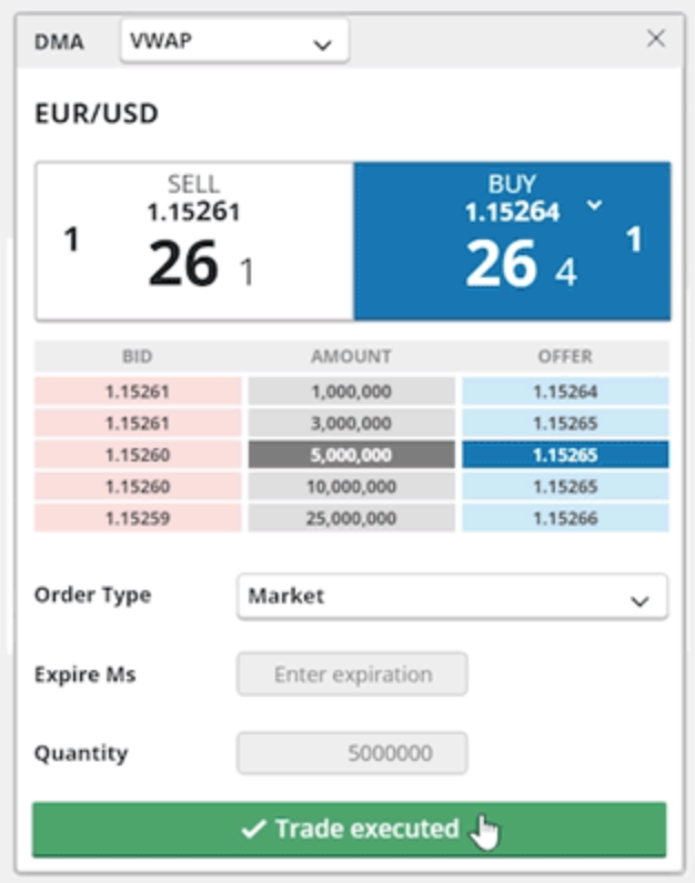 Forexticket russia the best forex bonuses