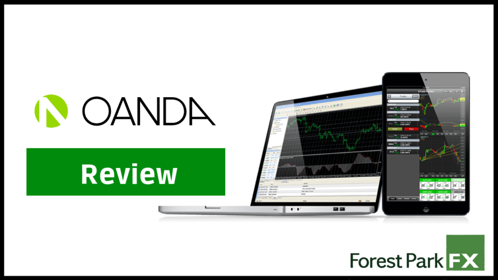 Oanda Volatility Chart