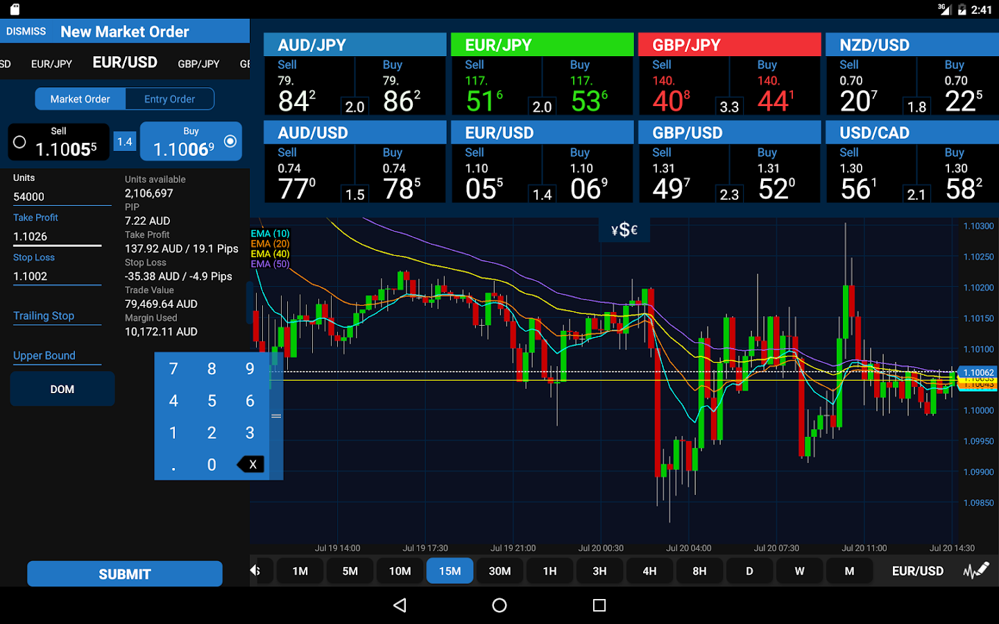 Oanda FxTrade for Android
