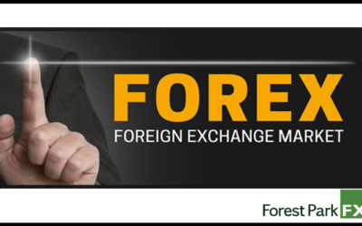 Forex Trading